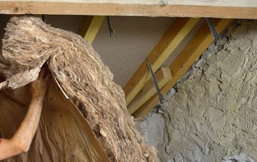 Mingearraidh pitched roof insulation costs